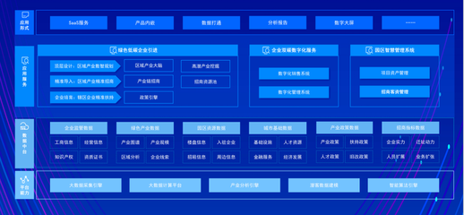 賦能雙碳產(chǎn)業(yè)高質(zhì)量發(fā)展,探跡榮獲"智遠獎"