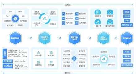 智慧城市、智慧園區(qū)、智慧工廠、智慧電力等應(yīng)用案例展示