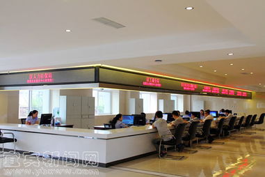 產(chǎn)業(yè)園區(qū) 宜賓工業(yè)強(qiáng)市產(chǎn)業(yè)興市主戰(zhàn)場
