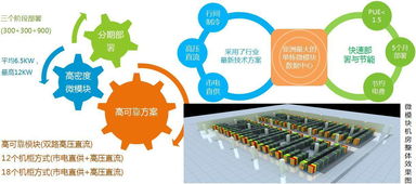 中興通訊榮獲通信世界年度ict龍虎榜 運維管理技術創(chuàng)新獎