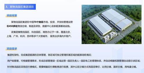 集團級能源看板 多層級管理 預付費一屏統(tǒng)覽70城園區(qū),賦能集團化高效水電管控