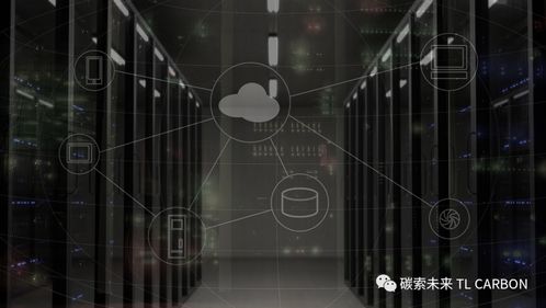 美的ibuilding產(chǎn)品碳足跡管理平臺首發(fā)亮相